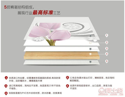 雙郁金香L-055 廠家直銷，為家居注入優雅藝術氣息