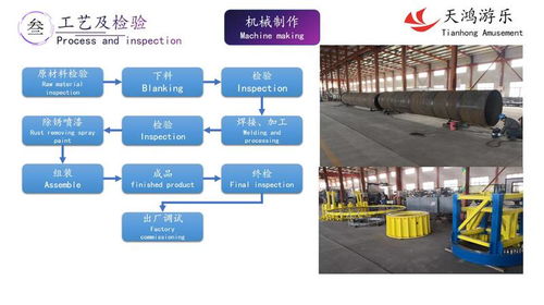 價格、廠家與中國供應商視角下的工程管理服務市場分析