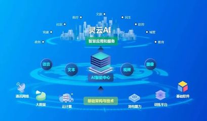 捷通華聲靈云 工程造價咨詢業務智能化升級的催化劑